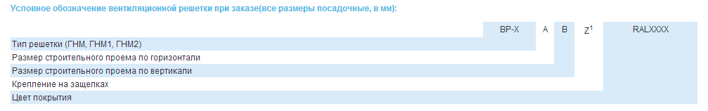 Условное обозначение вентиляционных решеток серии ВР-ГНМ
