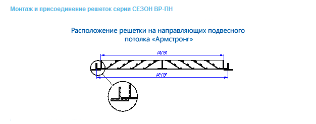 Расположение вентиляционной решетки ВР-ПН на направляющих подвесного потолка Armstrong