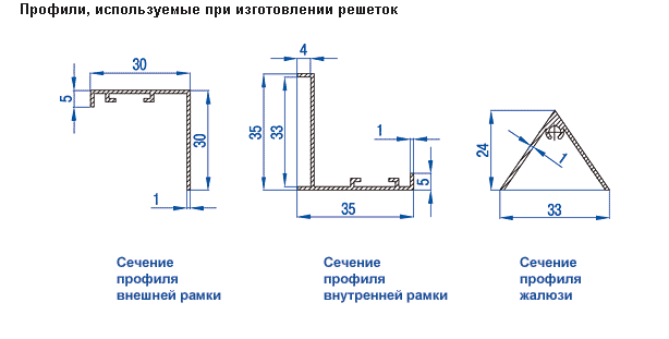 Сечения профилей вентиляционной решетки ВР-Д1
