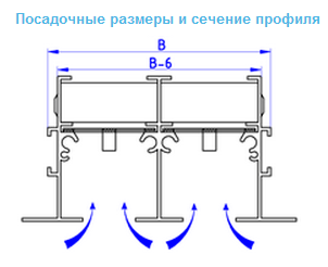 Посадочные размеры и сечение профиля вентиляционной решетки ЛД1