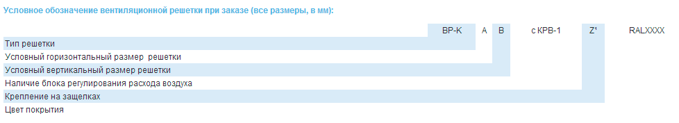 Условное обозначение вентиляционной решетки ВР-К с КРВ-1 при заказе